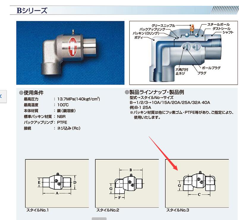 日本昭和技研接头 SHOWA GIKEN型号B-3 25A