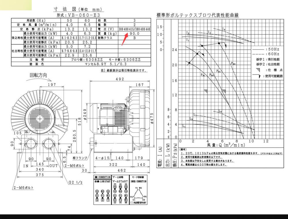 日本HITACHI日立风机型号:VB-060-E3 电压38...