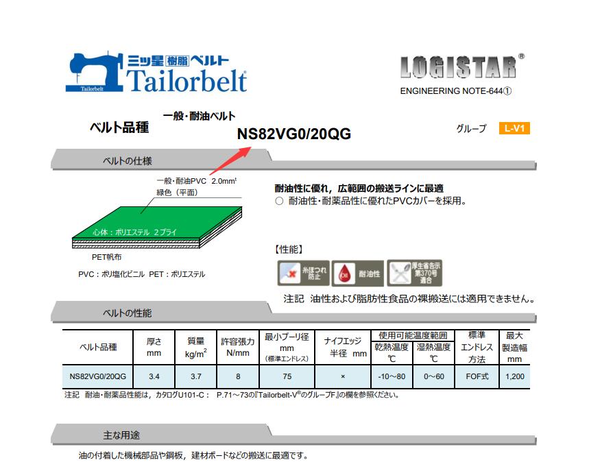 日本MITSUBOSHI三之星薄型输送皮带 型号：NS82V...