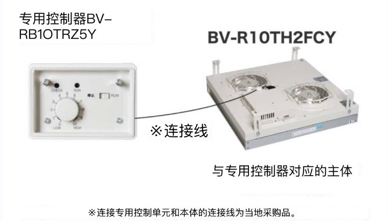 日本松下（Panasonic）FFU 清洁模块单元 型号：B...