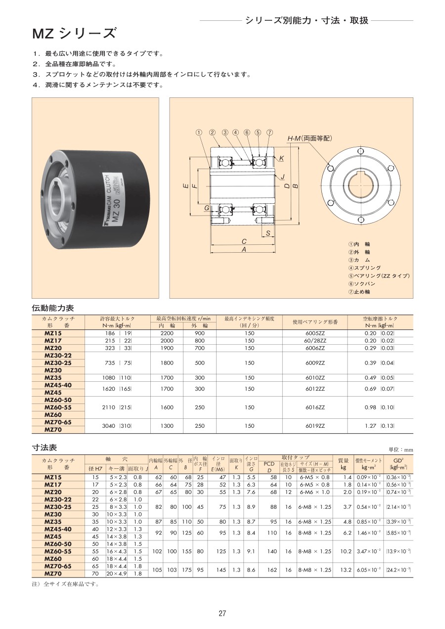 日本椿本TSUBAKI离合器型号： MZ45-40  MZ系...