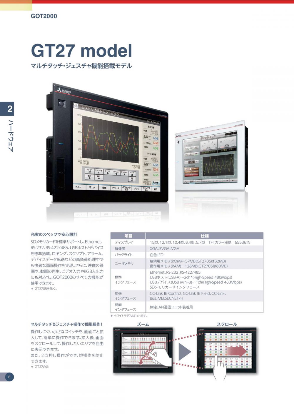 日本原装进口三菱触控屏型号：GT2715-XTBD 电源：D...