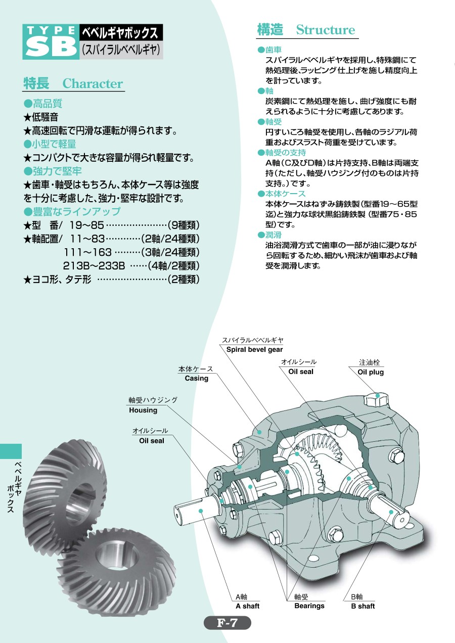 日本MAKISHINKO牧新光减速机型号MODEL：SB19...