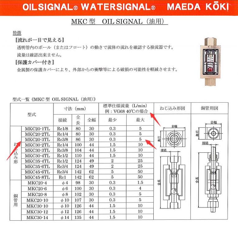 日本前田流量计 MAEDA KOKI型号：MKC20-3TL