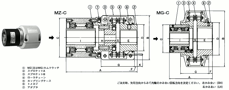 日本TSUBAKI椿本离合器   带联轴器类型 型号：MG8...