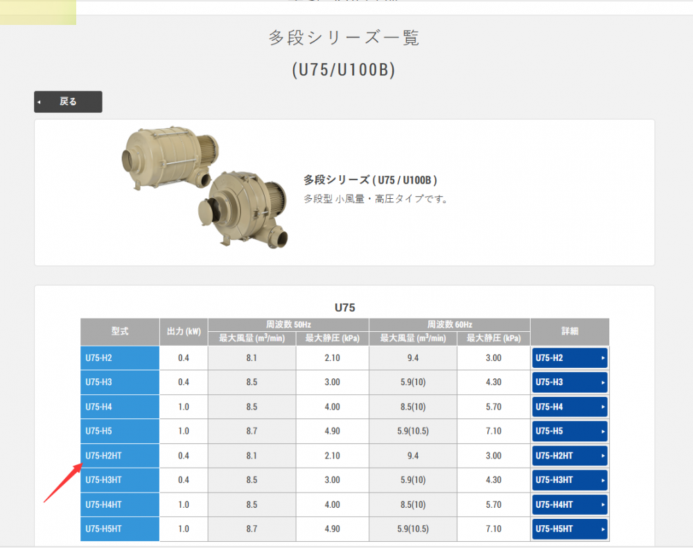 日本SHOWA-DENKI昭和电动鼓风机型号：U75-H2H...