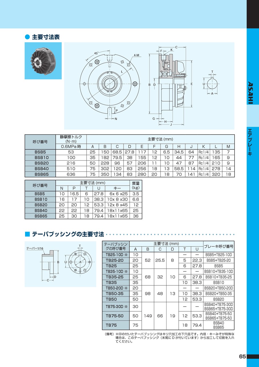 日本ASAHI旭精工制动器 型号：BSB40+TB75-50...