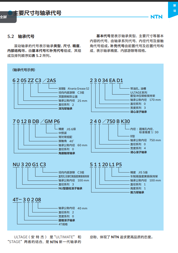 日本NTN轴承 型号：6003 型号中的数字6表示深沟球轴承...