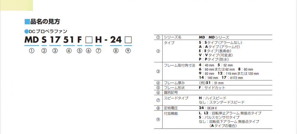 日本东方马达  直流螺旋桨风扇 型号：MDA625-24 