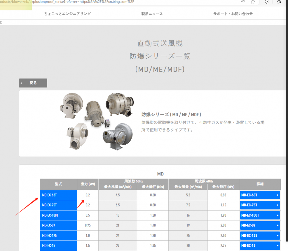 日本SDG株式会社昭和风机 防爆MD型系列  型号：MD-E...