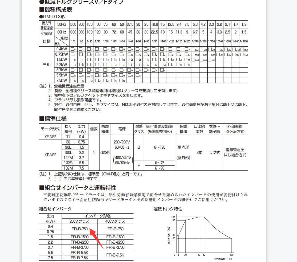 日本Mitsubishi 三菱防爆型变频器型号：FR-B-7...