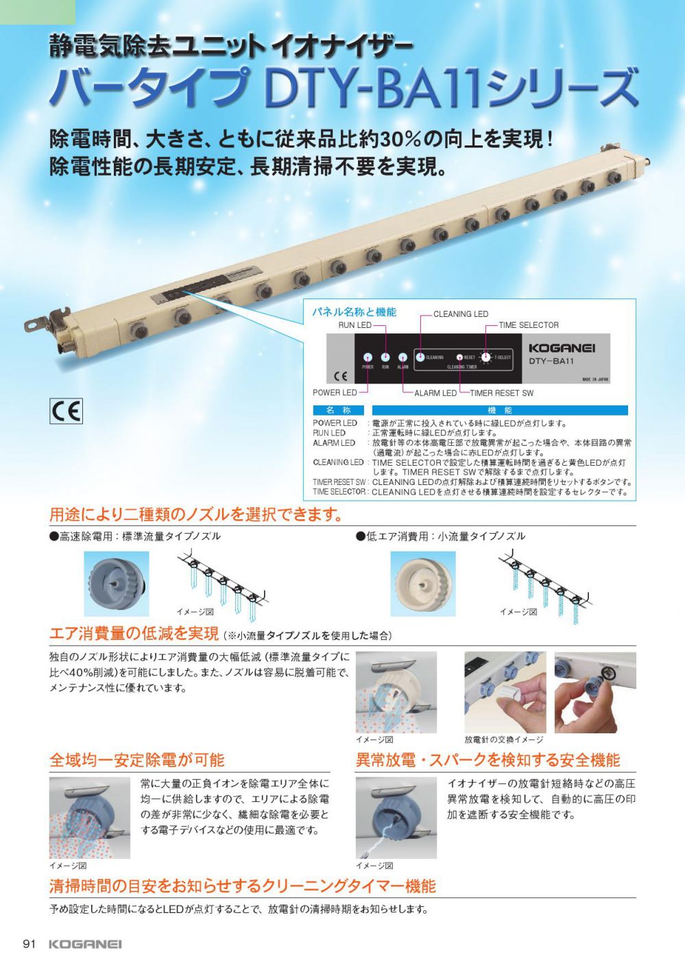 日本 KOGANEI 小金井  棒式除靜電器 型号：DTY-...