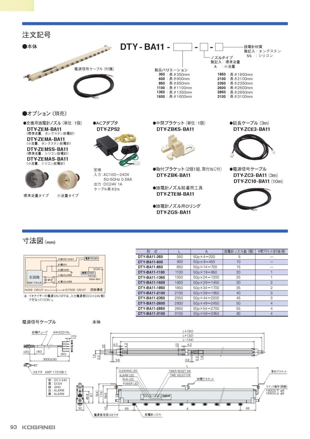 KOGANEI 小金井 离子风棒 型号：DTY-BA11-6...