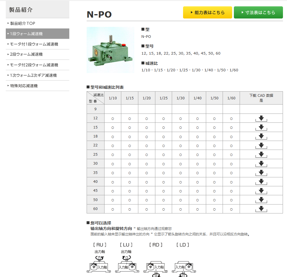 Bell Pony蜗轮蜗杆减速机型号：N-PO25 1/10...