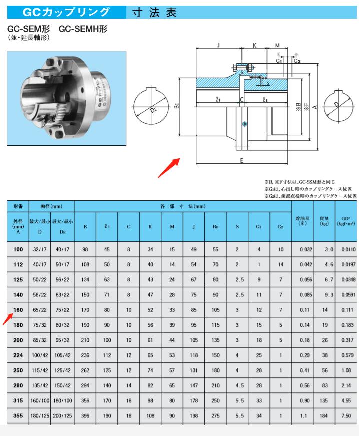 日本SEISA鼓型齿联轴器型号：GC-SEM160