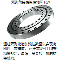 高精度高刚性THK双列角接触滚柱轴环型号：RW297UUCC...