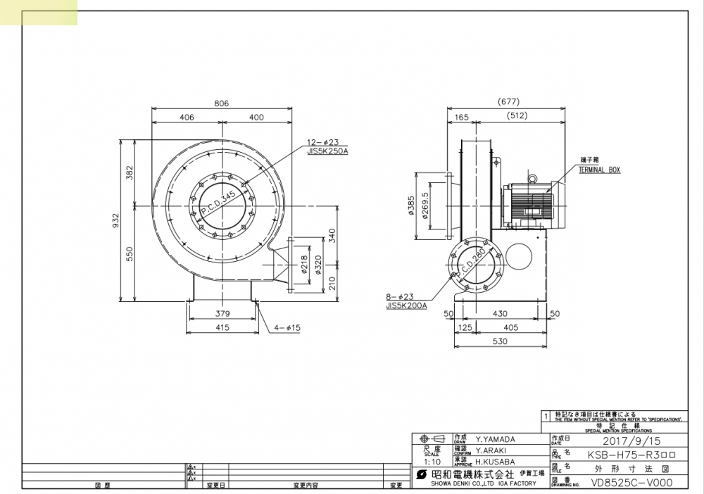 日本SDG昭和风机型号：KSB-H75-R241 