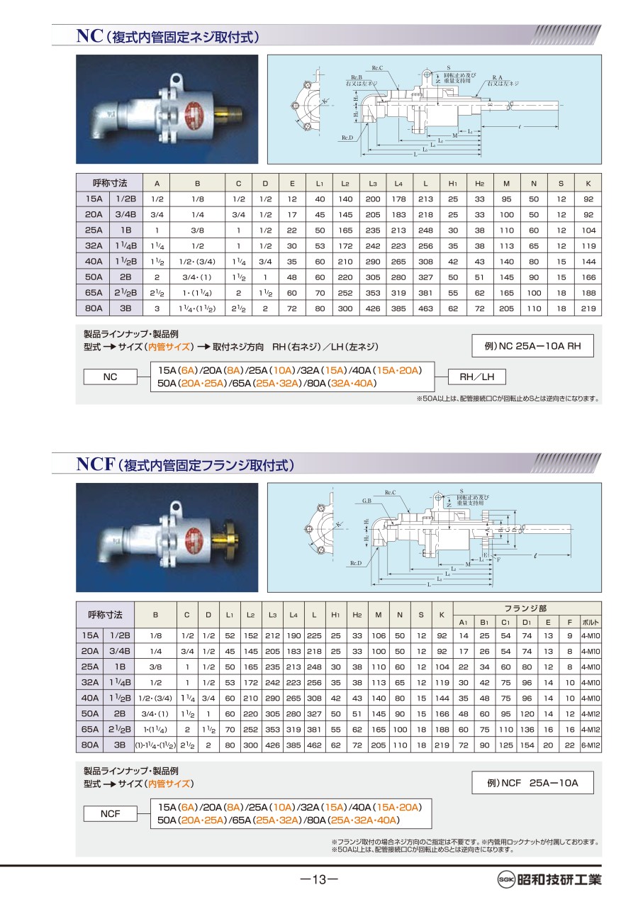 昭和接头SHOWA GIKEN INDUSTRIAL Co....