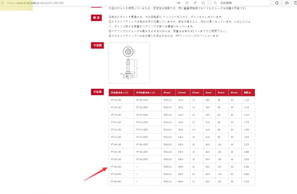 旧大和螺子螺栓  ( 英語：Daiwa Adtec Co.,...