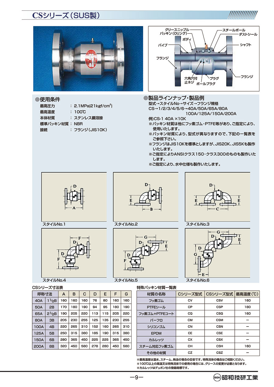 日本SHOWA-GIKEN昭和旋转接头(SGK)PEARL JOINT型号：CS-3 80A9.jpg