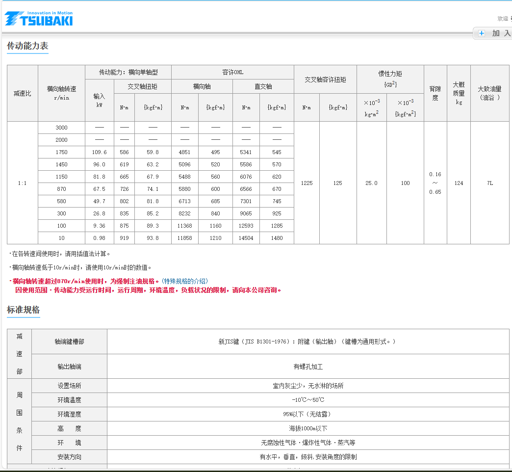 椿本减速机  型号：ED12M-1-R-O-Y 2.png