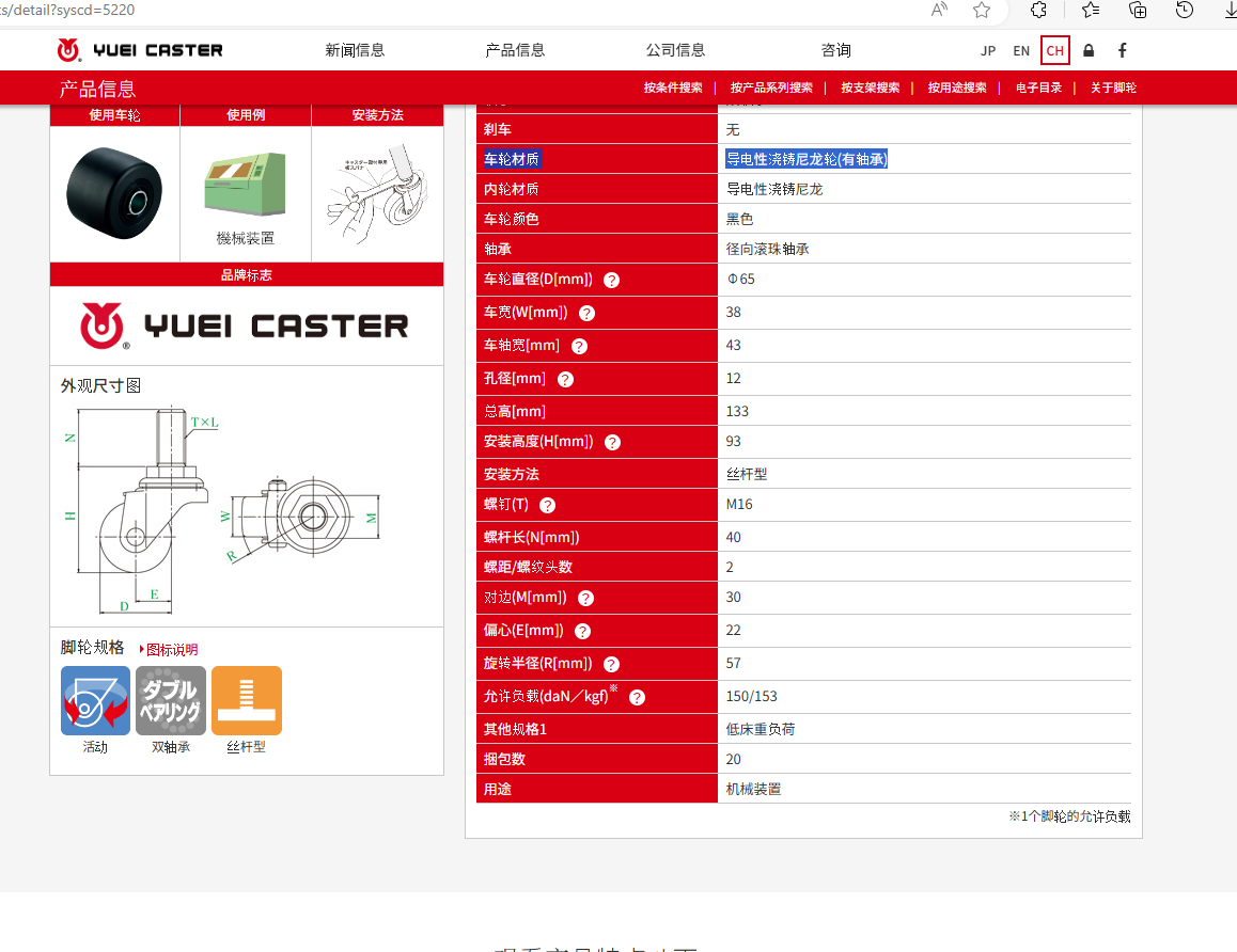 日本优越脚轮 YUEI CASTER101.png