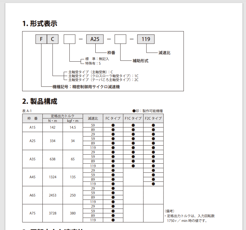 住友摆线减速机型号： FC-A25-1196.png