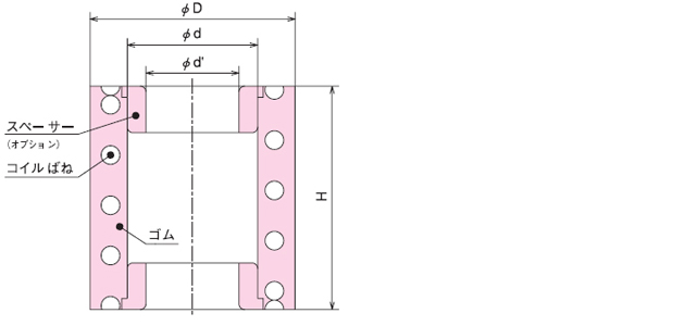 ラバースプリングの外形図