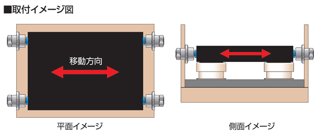 倉敷化工 KURASHIKI_除震腳座 Compo Mount_調整阻尼器