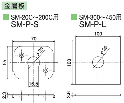 KURASHIKI 倉敷化工 _防震橡膠_彈簧式橡膠底座_產品介紹SM系列　選購配件　金屬板