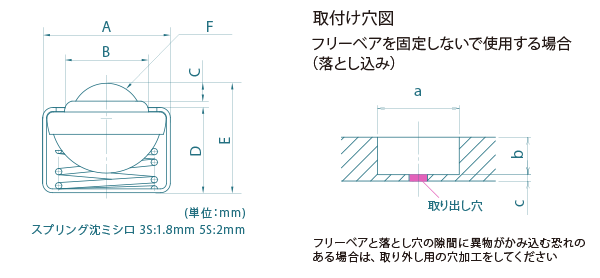 フリーベア