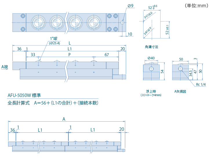 AFU-5050W-series 標準品 寸法