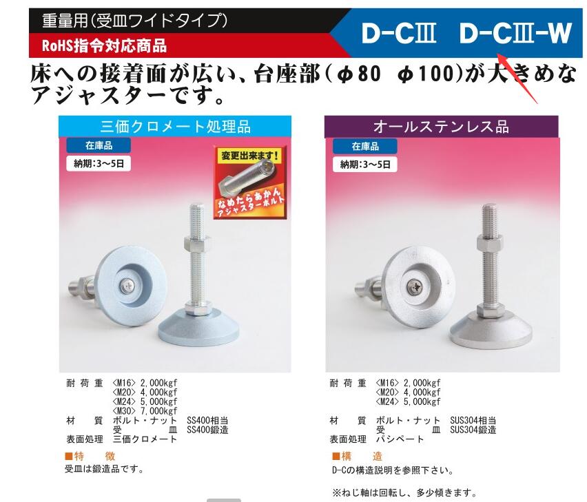旧大和螺子调整螺栓型号：D-C3-W20X180