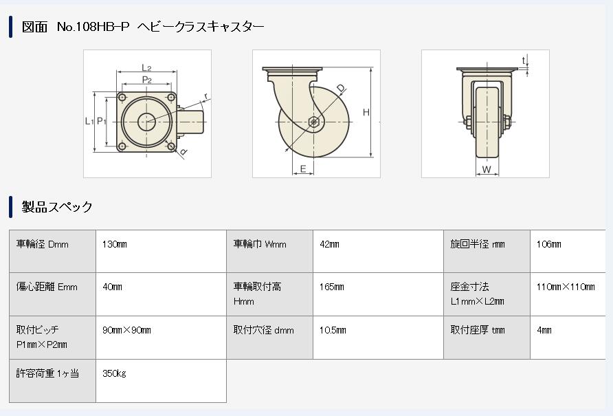 可载重350公斤的日本内村脚轮型号NO.108HB-P