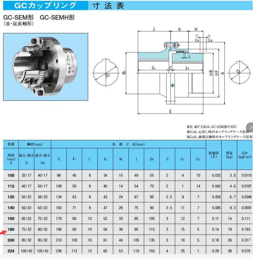 大阪齿式联轴器SEISA型号：GC-SEM180