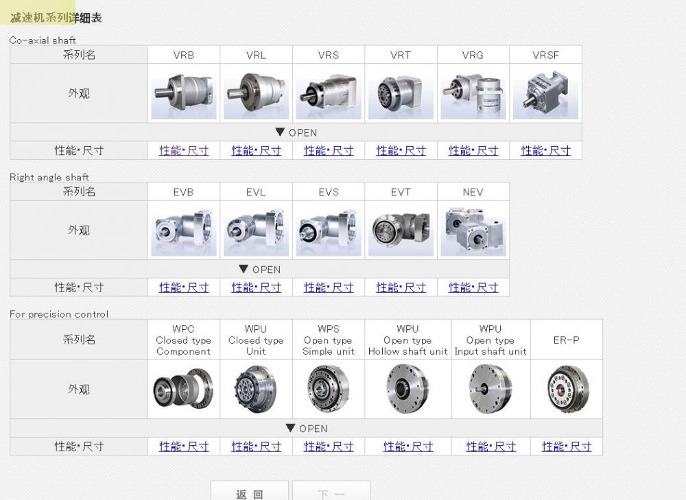 日本电产新宝减速机型号NEVSC-3B-200-T3