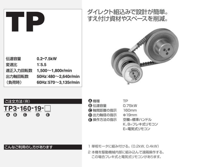 日本Sakai酒井无极变速器型号TP1-175-14