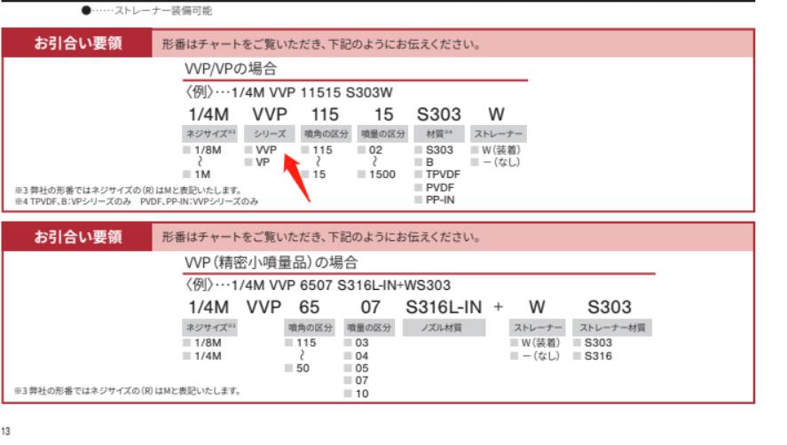 日本IKEUCHI株式会社池内工业喷嘴型号1/4M VP 1...