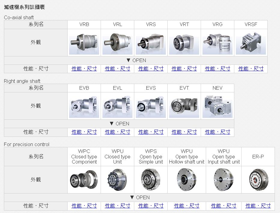 SHIMPO电产新宝减速机型号VRGF-9E170N-38K...