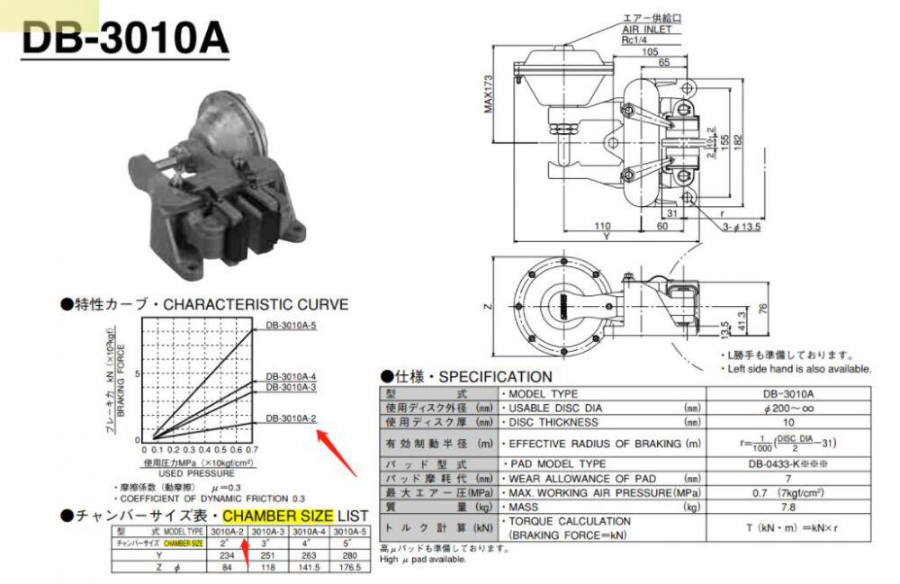 原装进口日本SUNTES三阳制动器型号DB-3010A-2-...