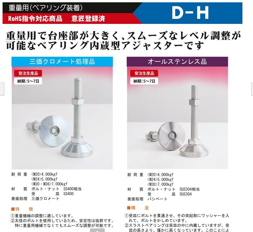 日本旧大和螺子螺栓DAIWA型号D-H36X250