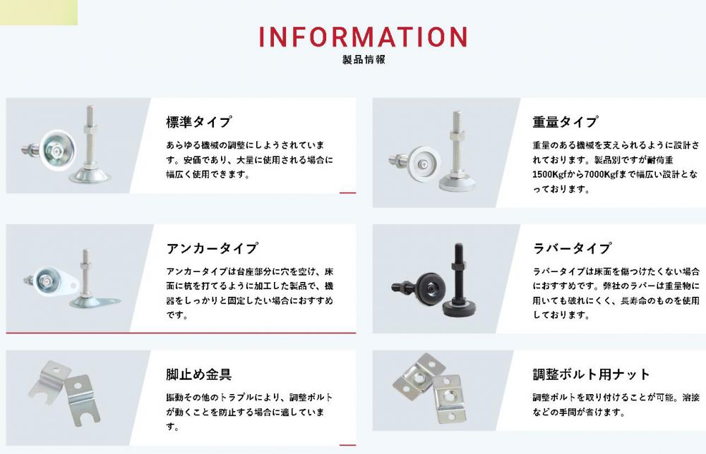 日本大和螺子Daiwa Adtec 调整螺栓型号D-B3-1...