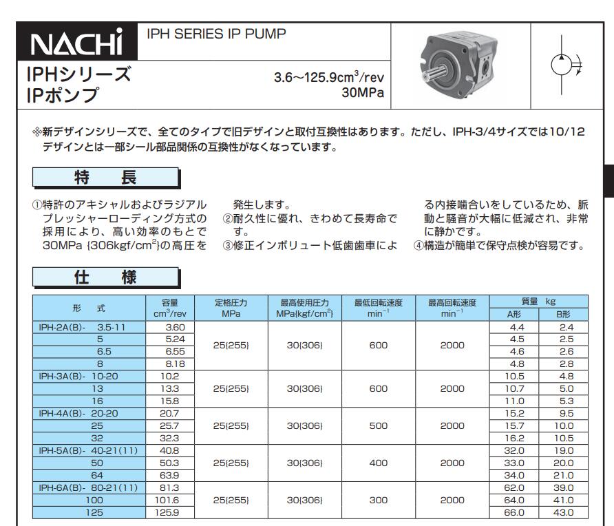 日本NACHI株式会社不二越油泵型号：IPH-2B-5 