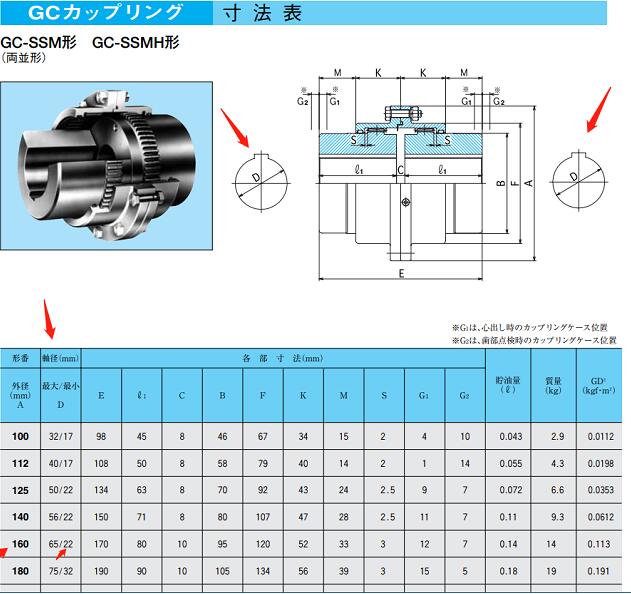 日本大阪制锁株式会社SEISA联轴器型号GC-SSM160