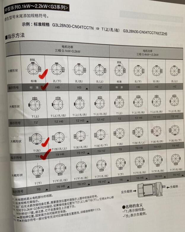 日本NISSEI-GTR日精减速电机型号G3L22N40-C...