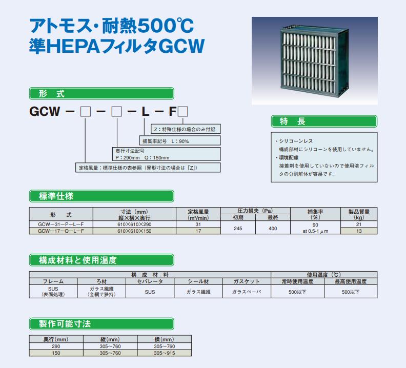 日本NIPPON无机空气过滤器风机型号：GCW-31-P-L...