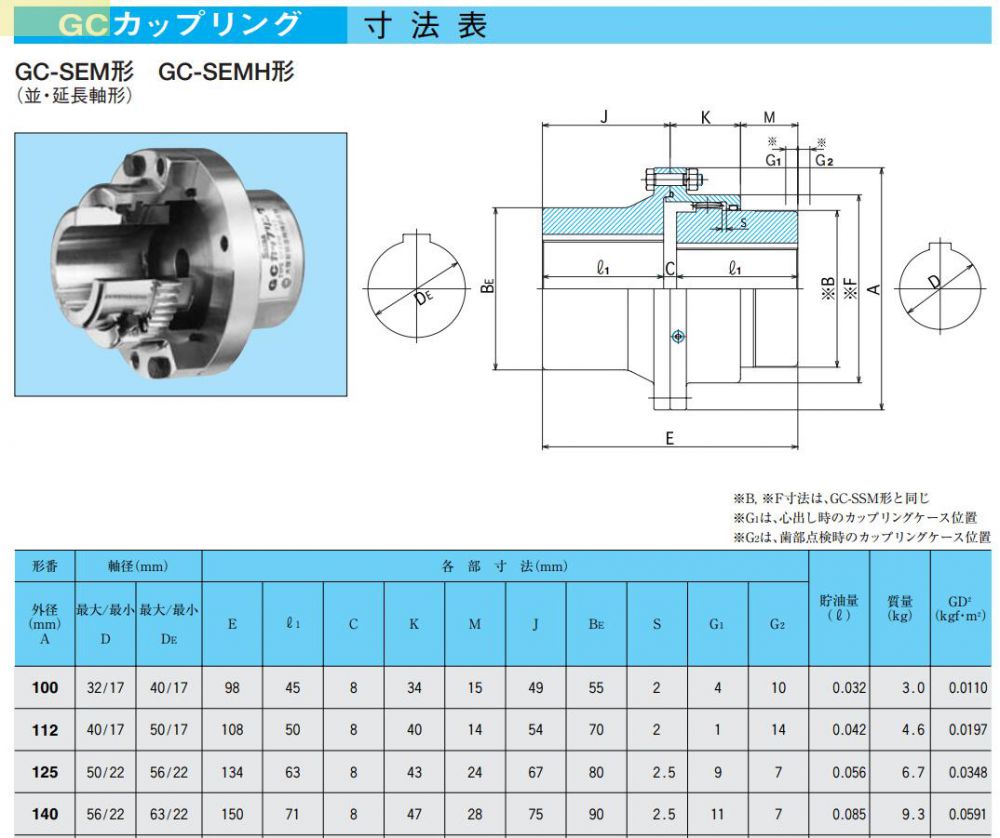 日本SEISA大阪制锁联轴器型号GC-SEM355齿轮式联轴...