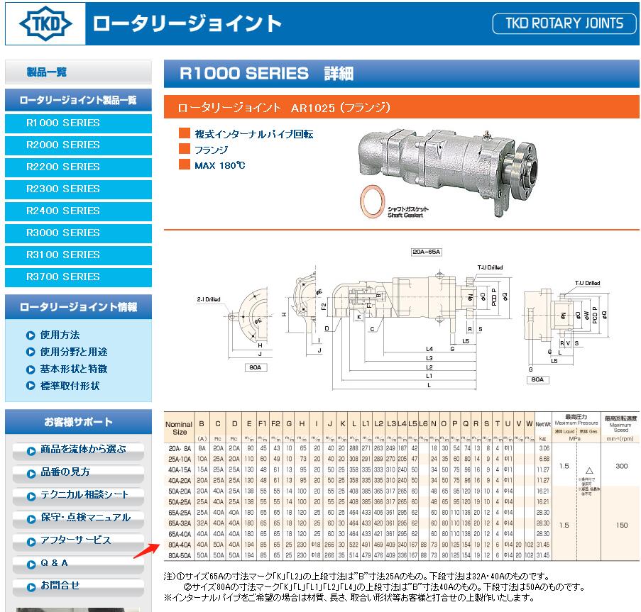 日本TKD武田旋转接头型号AR1025 80A-40A净重大...