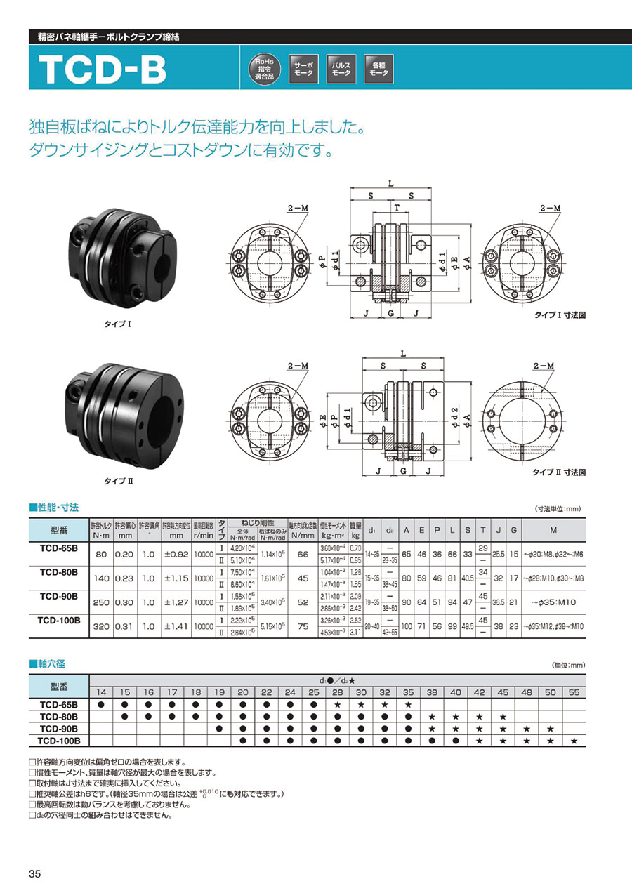 日本SAKAI酒井联轴器 弹簧式联轴器型号TCD-100B-...