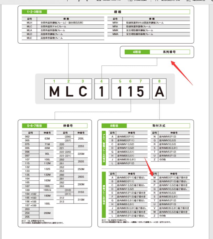 日本Fuji Electric富士电机型号：MLU1 133...